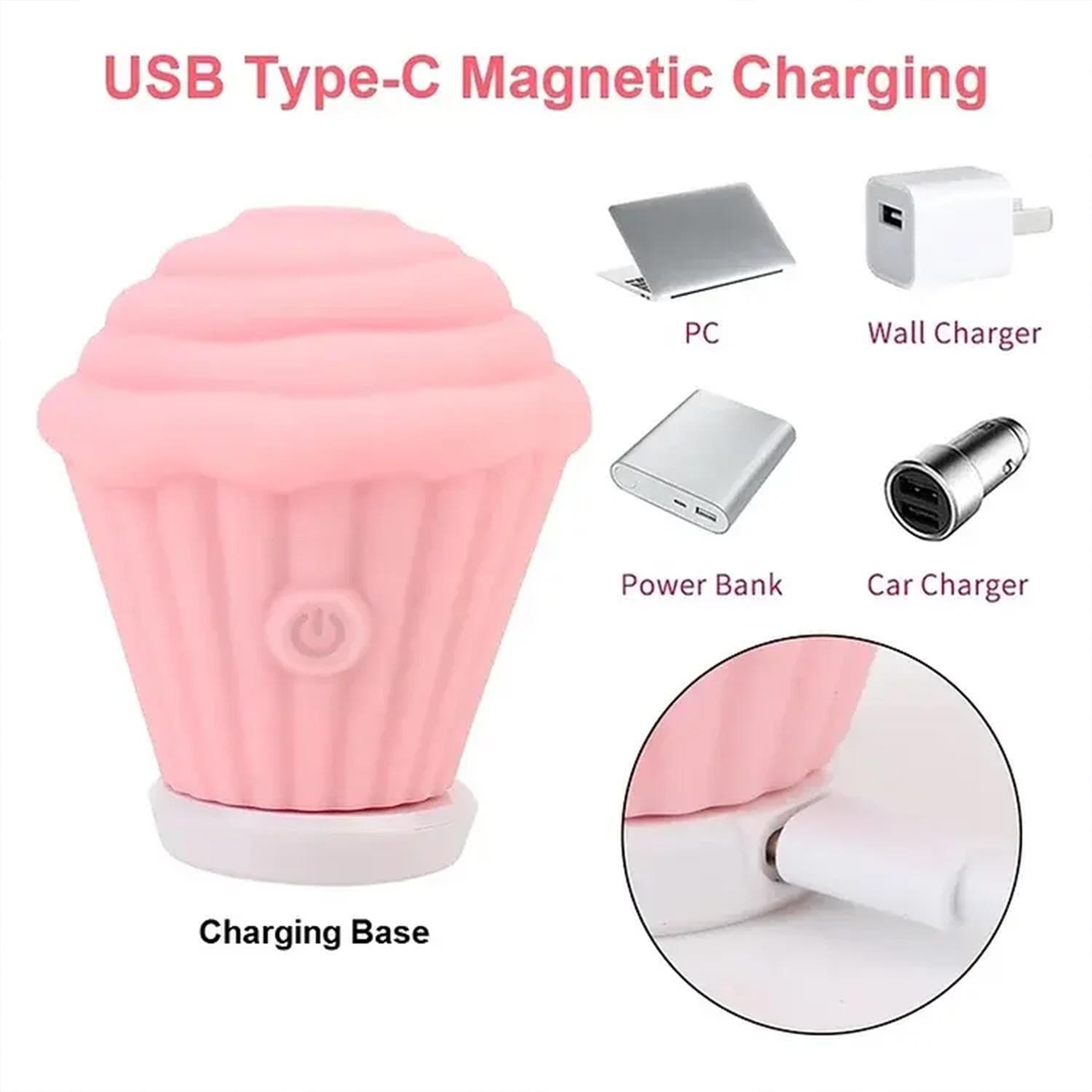 Cupcake Tasarımlı 5 Modlu Şarjlı Klitoral Uyarıcı Pembe